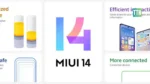 MIUI Update के बाद कई डिवाइसों में परेशानी आ रही है, Xiaomi ने किया पुष्टि