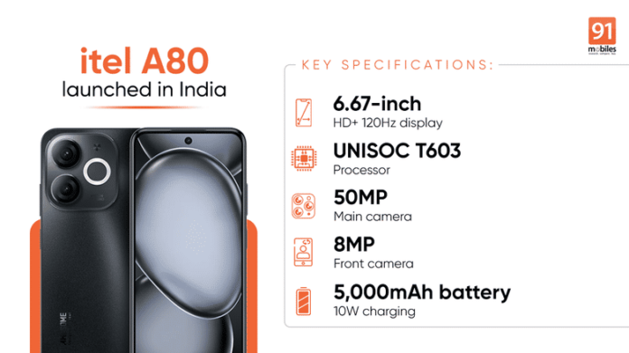 itel A80 launched in India with 100 days free screen replacement offer: Price, specifications

